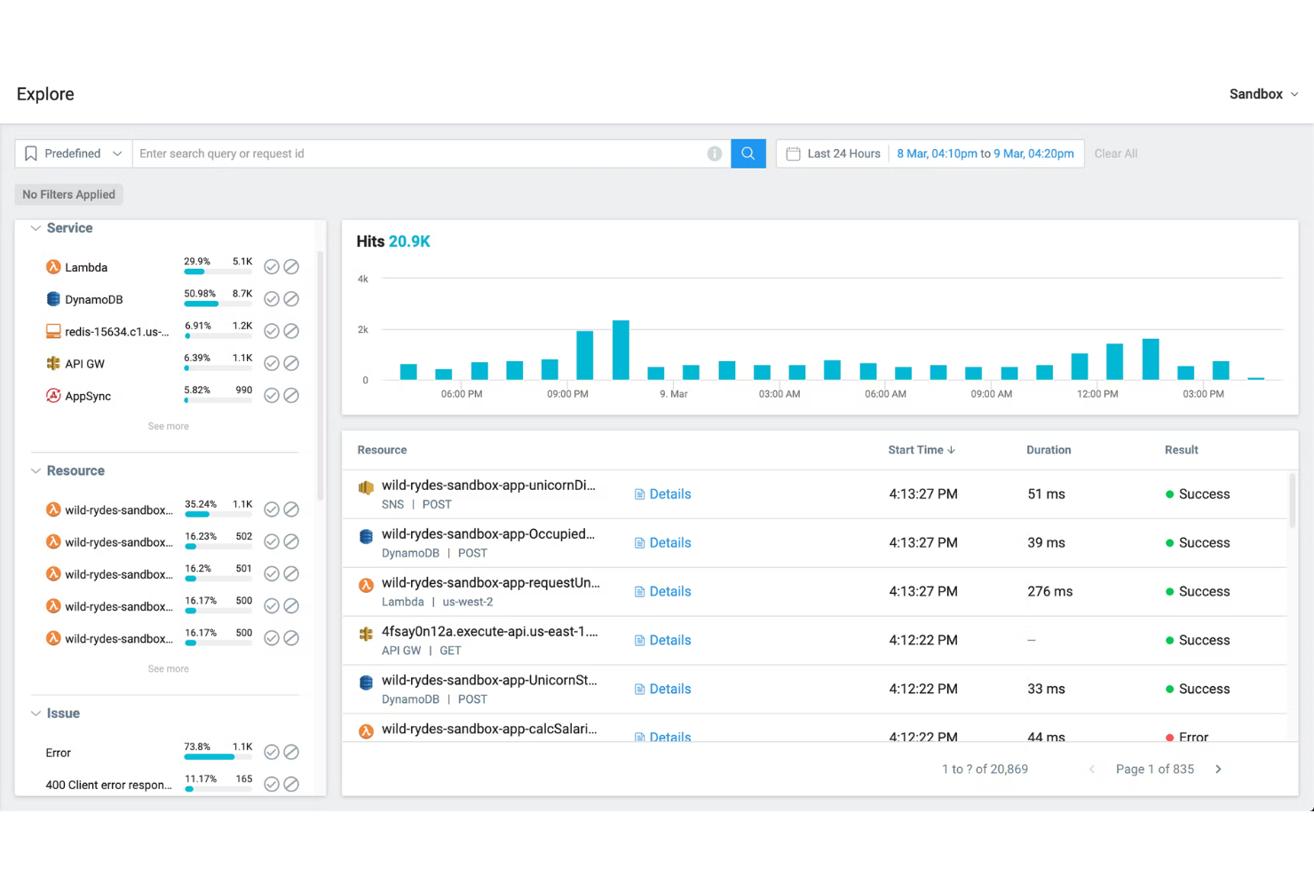 Lumigo screenshot - 10 beste APM-Software für Entwicklungsteams im Jahr 2026