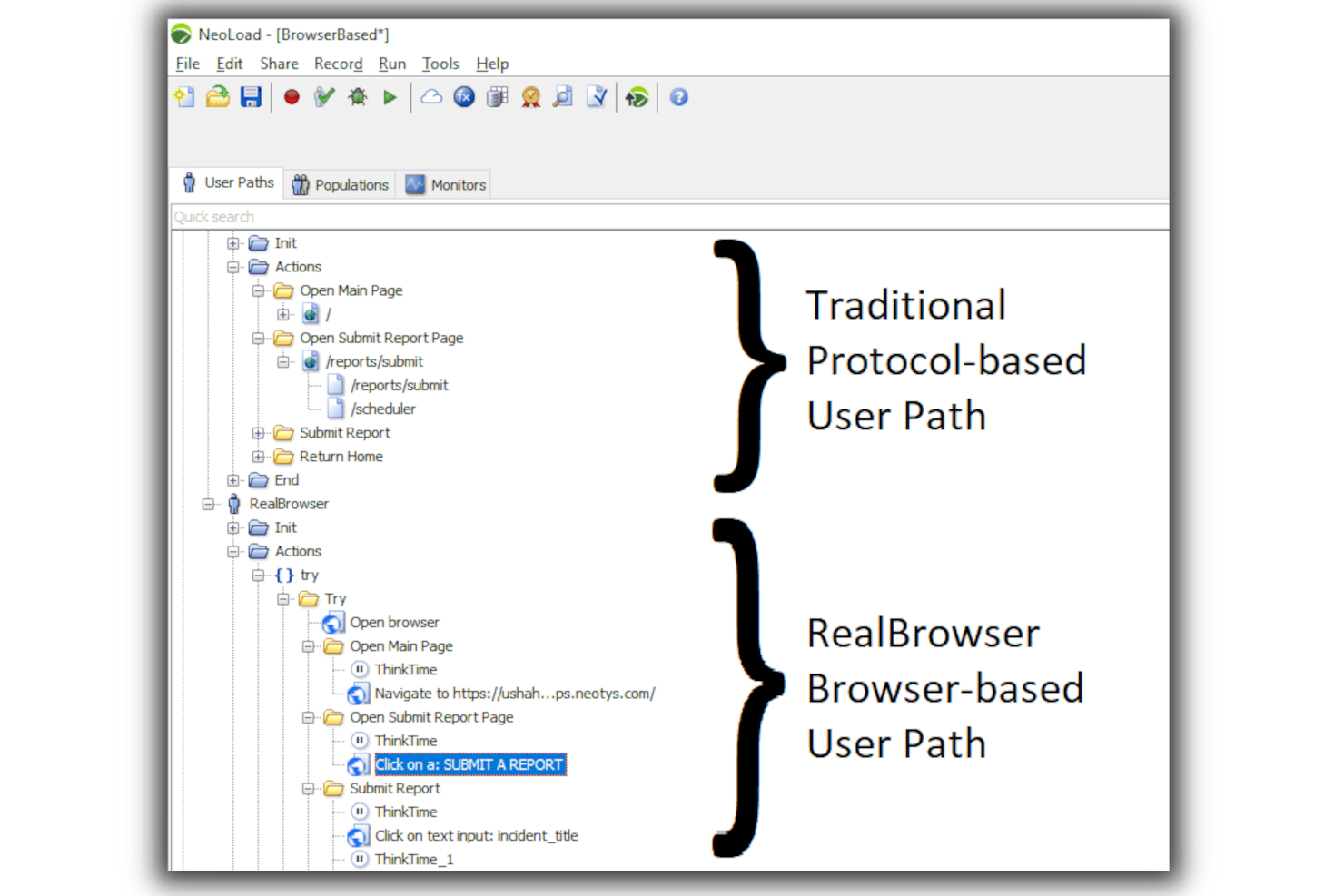 Tricentis NeoLoad screenshot - 10 Meilleurs Logiciels APM Pour Les Équipes Dev En 2026