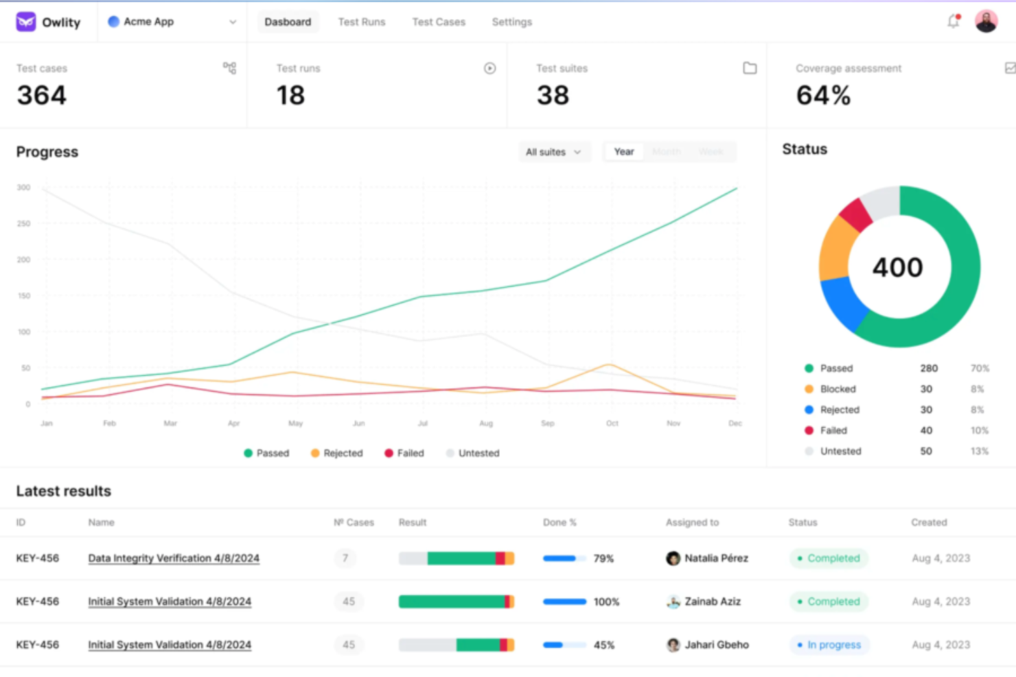 Owlity screenshot - 10 meilleurs services de tests automatisés évalués en 2026