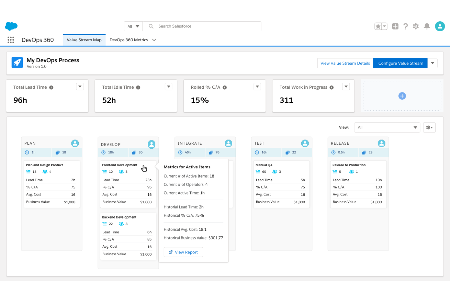 Copado screenshot - 10 Beste DevOps-Bereitstellungstools im Test 2026