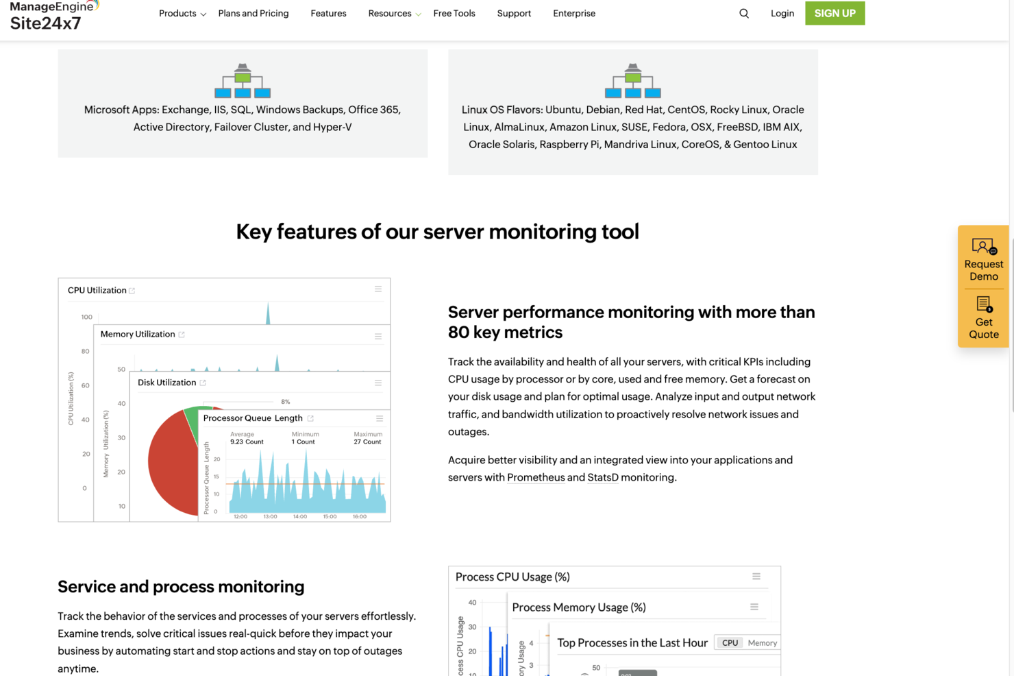 Site24x7 screenshot - 10 Beste DevOps-Bereitstellungstools im Test 2026