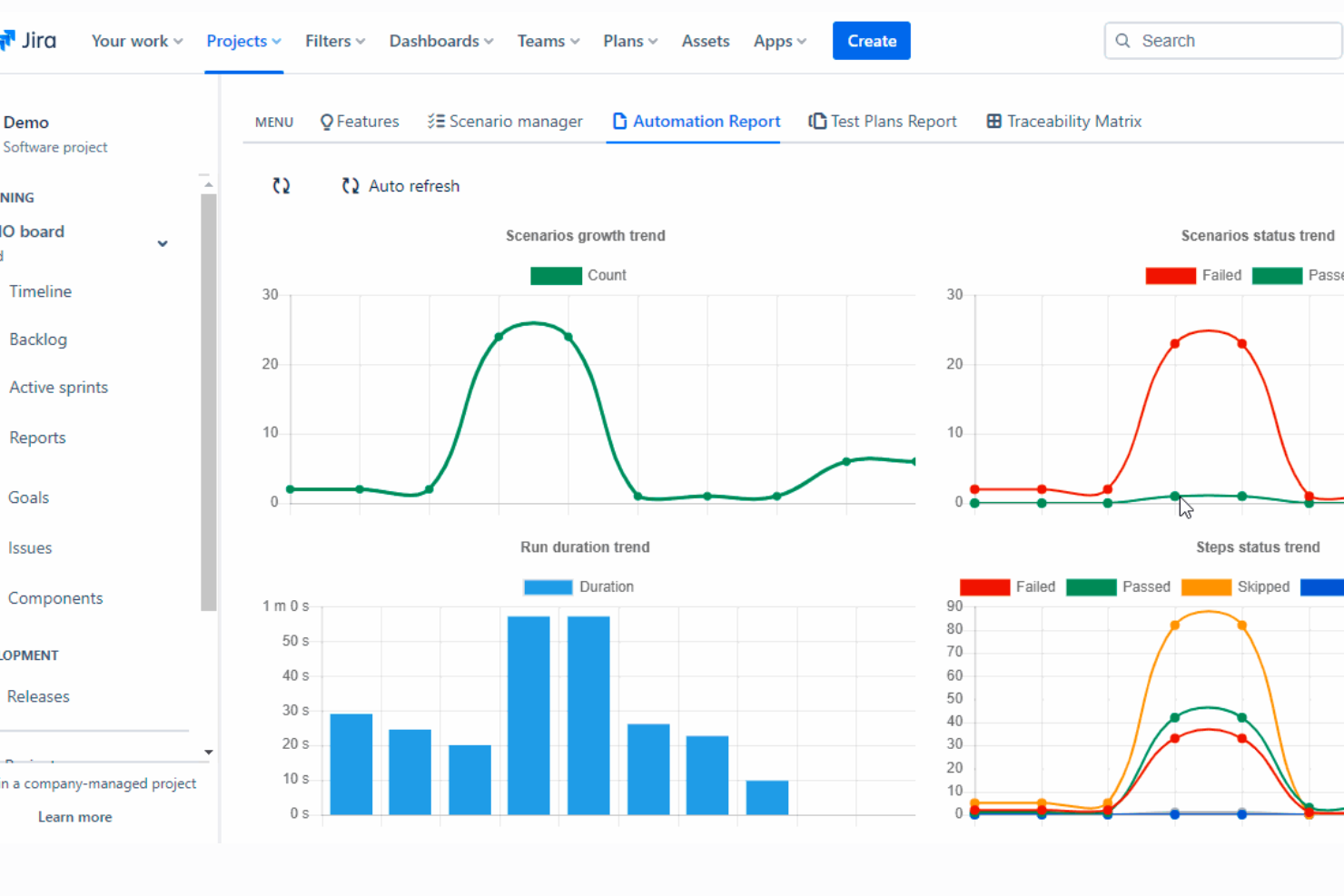 AssertThat screenshot - 10 meilleurs outils de test BDD évalués en 2026