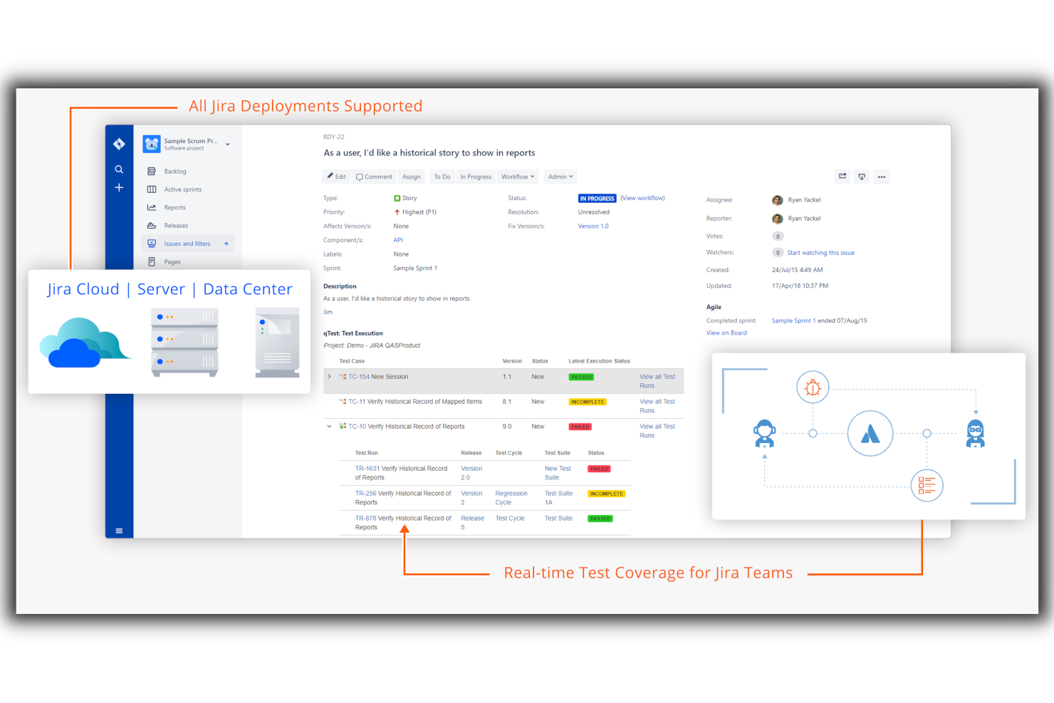 Tricentis qTest screenshot - Les 20 meilleurs logiciels de gestion des tests de 2026