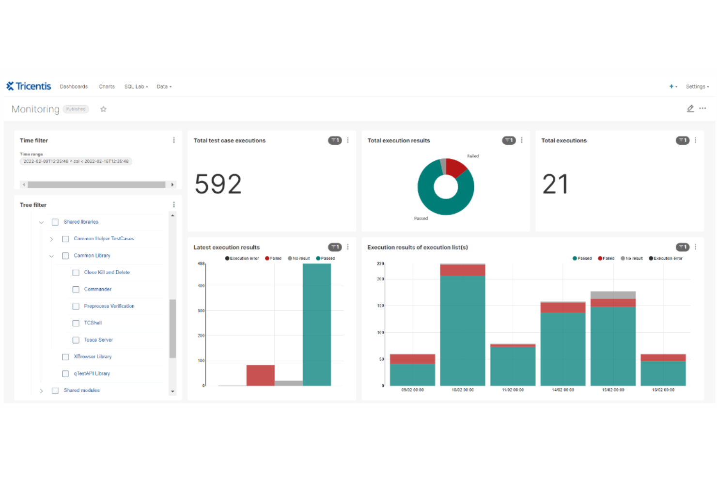 Tricentis Tosca screenshot - 20 meilleurs outils de gestion des tests pour Jira en 2026