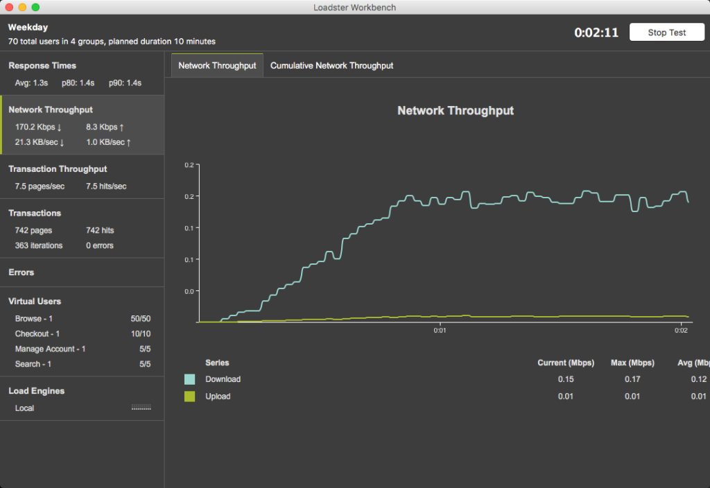 Loadster screenshot - 10 Beste kostenlose Testmanagement-Tools für 2026