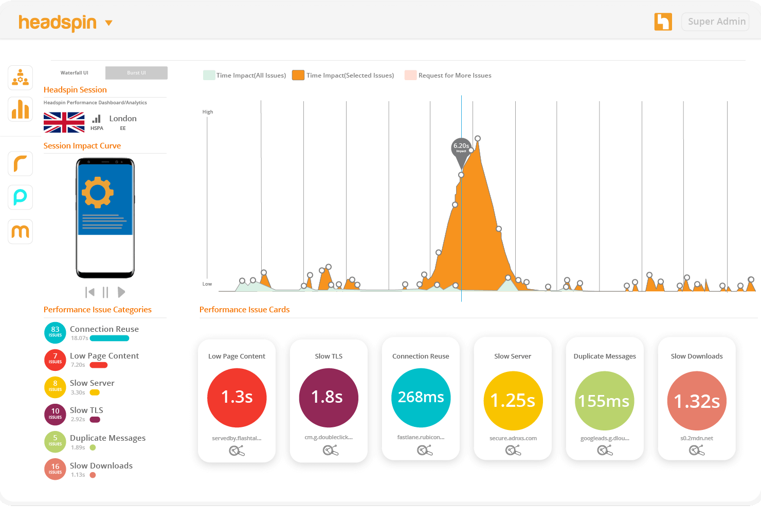 HeadSpin screenshot - 10 meilleurs outils de test de charge examinés pour 2026
