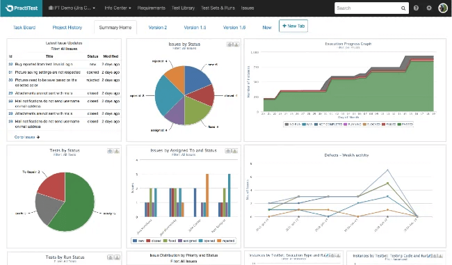 PractiTest screenshot - 15 Beste Testdatenmanagement-Tools im Test für 2026