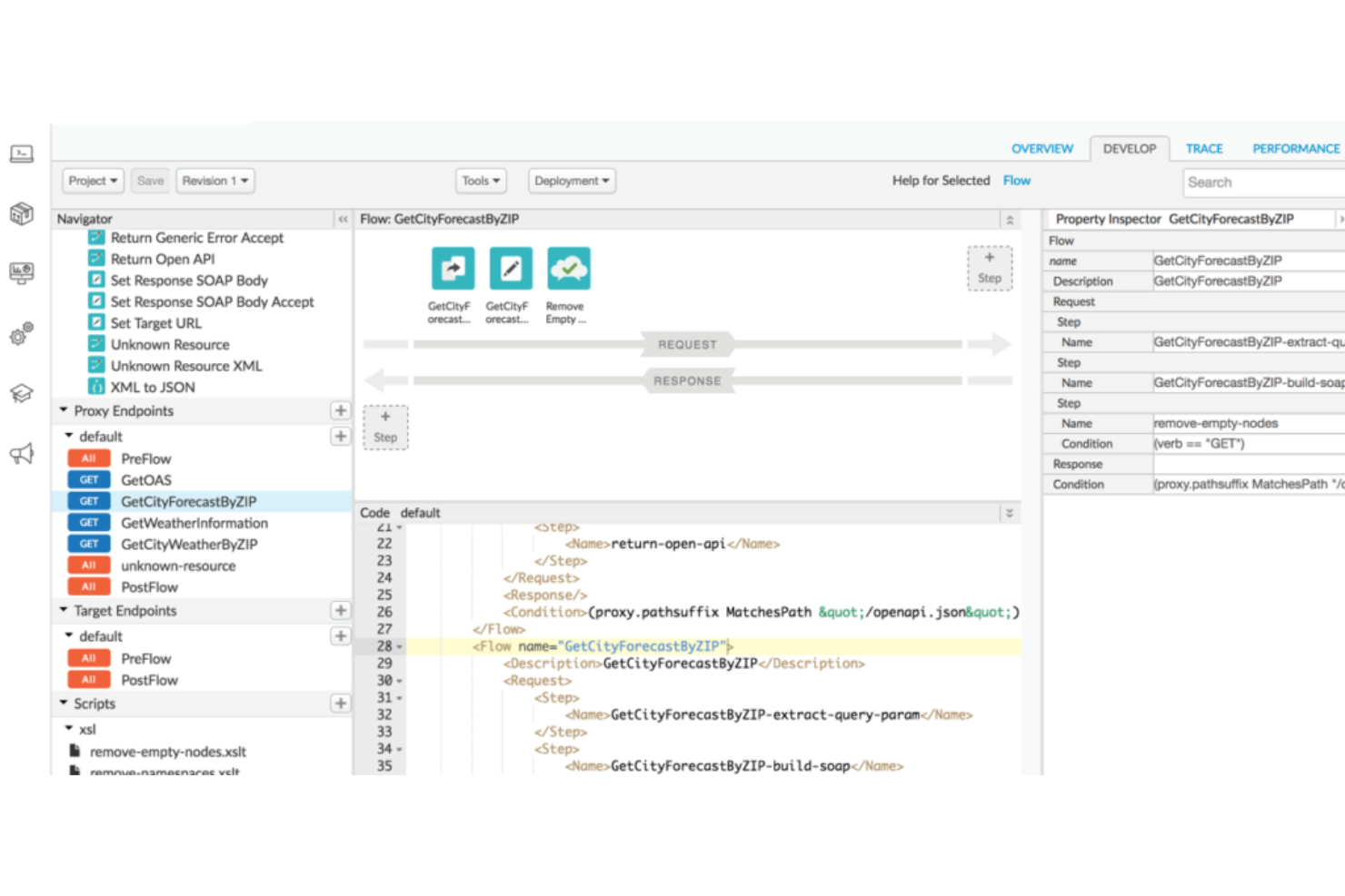 Apigee Edge screenshot - 10 Meilleurs Outils de Test d’API Évalués En 2026