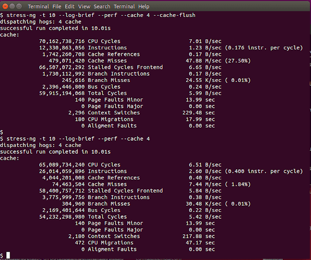 Stress-ng screenshot - 15 Meilleurs Logiciels de Test de Résistance Passés en Revue en 2026