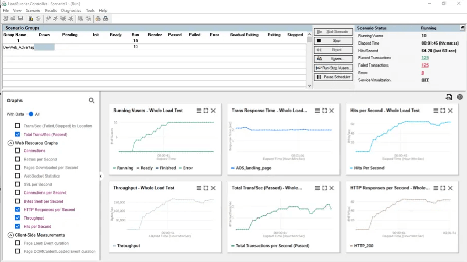 Micro Focus LoadRunner screenshot - 10 Beste Performance-Testsoftware im Jahr 2026 bewertet