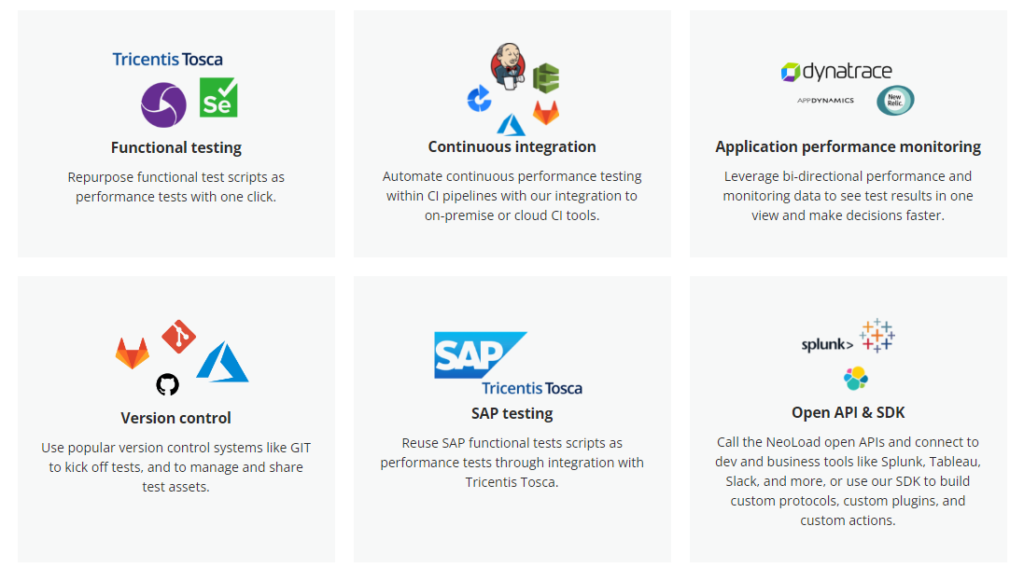 Tricentis NeoLoad screenshot - 10 Beste Performance-Testsoftware im Jahr 2026 bewertet