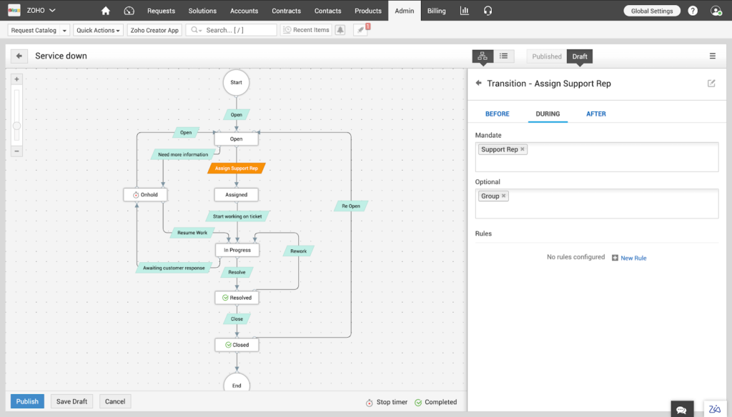 ManageEngine ServiceDesk Plus screenshot - 10 Beste Incident-Management-Software Im Test 2026