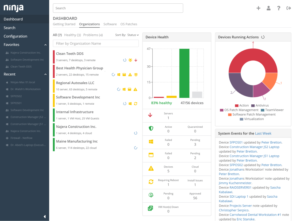NinjaOne screenshot - 10 Beste Software für Vorfallmanagement im Test 2026