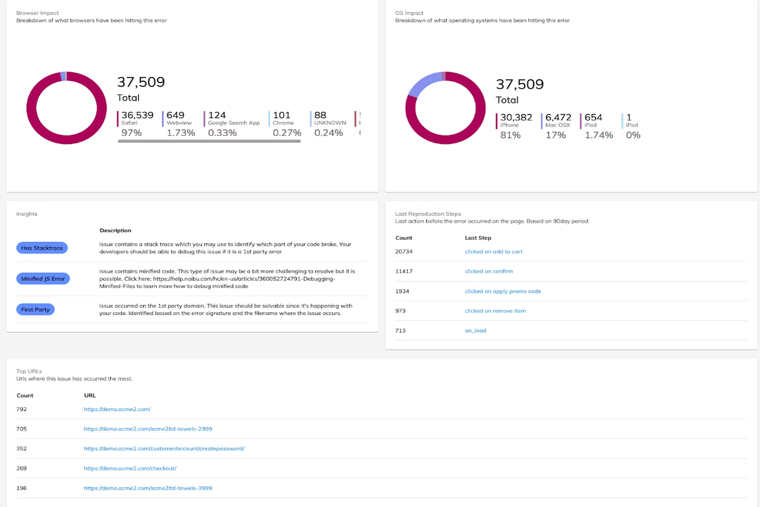 Noibu screenshot - 10 Beste Bug-Tracking-Tools im Test für 2026