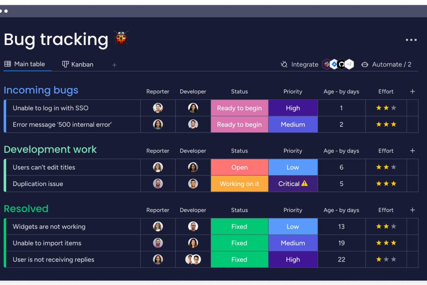 monday dev screenshot - 10 meilleurs outils de suivi des bugs passés en revue pour 2026