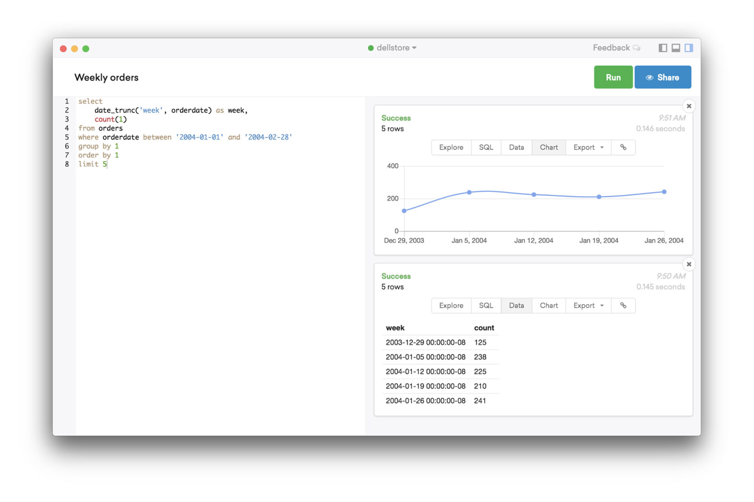 PopSQL screenshot - 3 Beste SQL-Editoren Im Jahr 2026 Bewertet