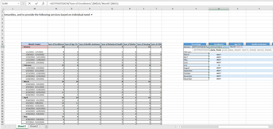PivotData REST Service screenshot - 10 Meilleurs Outils d’Analyse SQL Passés en Revue en 2026