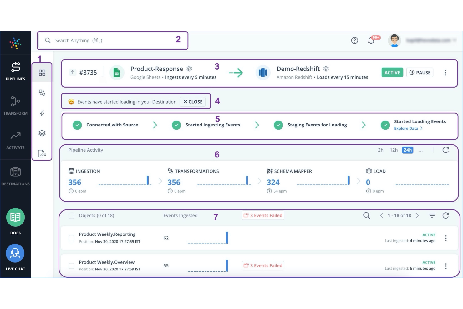 Hevo Data screenshot - 10 Beste Open-Source-ETL-Tools im Jahr 2026 getestet
