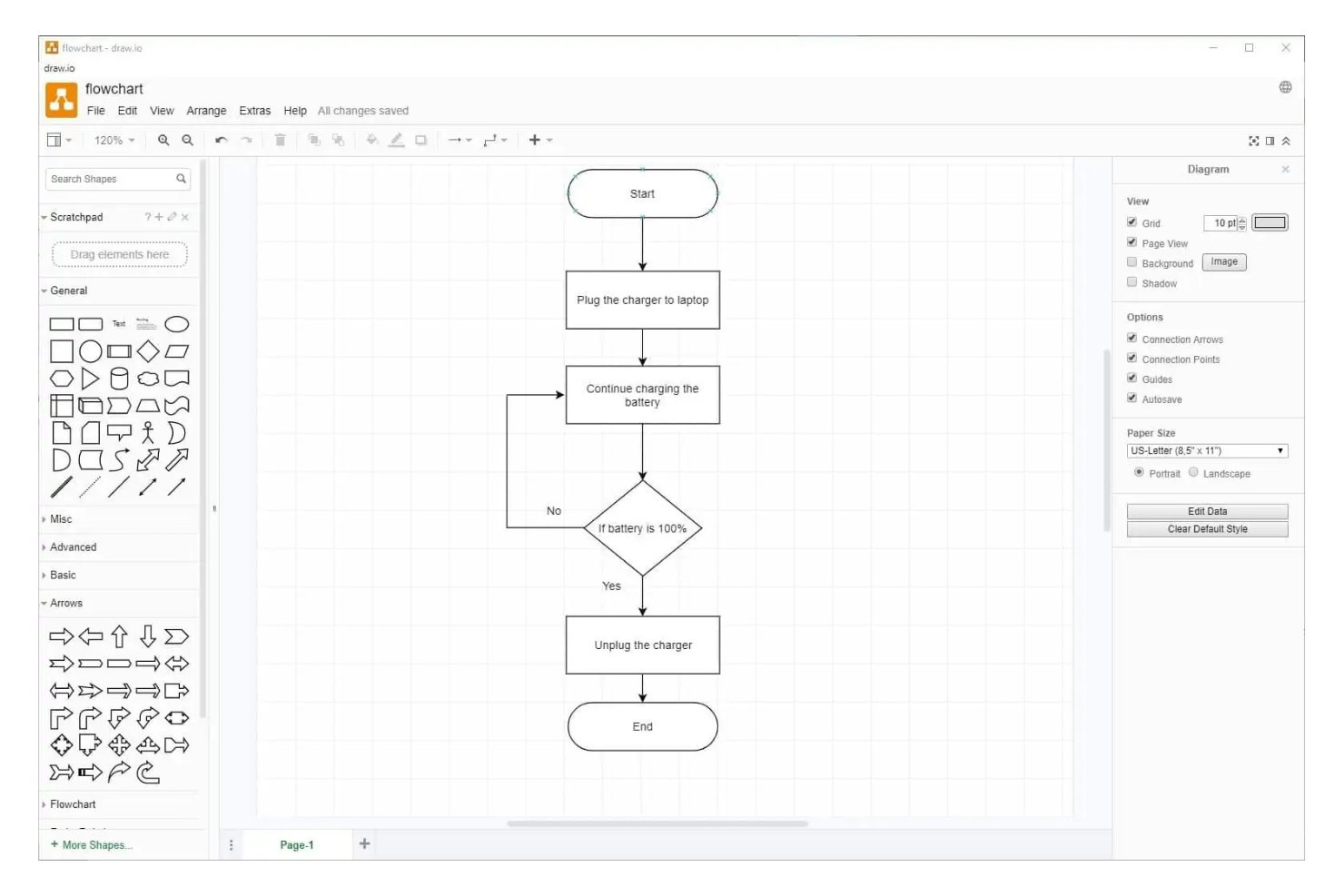 draw.io screenshot - 10 Microsoft Visio Alternativen für 2026 ausgewählt
