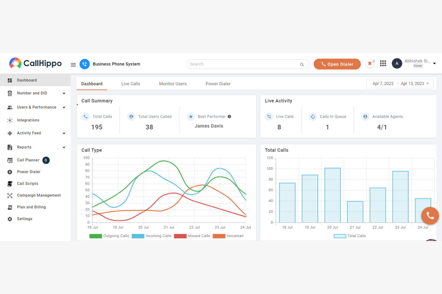 CallHippo screenshot - 10 meilleures alternatives à Aircall évaluées en 2026