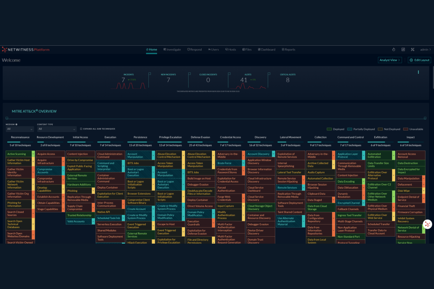 NetWitness screenshot - 11 meilleures alternatives à Wireshark testées en 2026