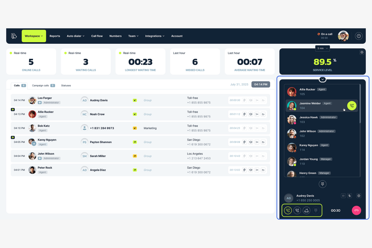 MightyCall screenshot - 10 meilleures alternatives à Aircall évaluées en 2026