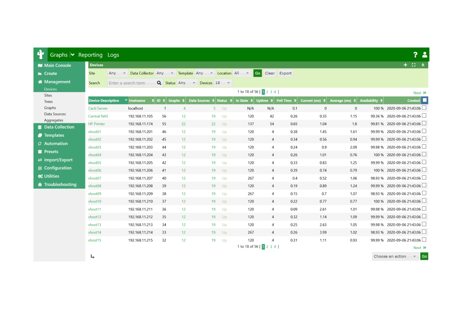 Cacti screenshot - 10 meilleures alternatives à Nagios examinées en 2026