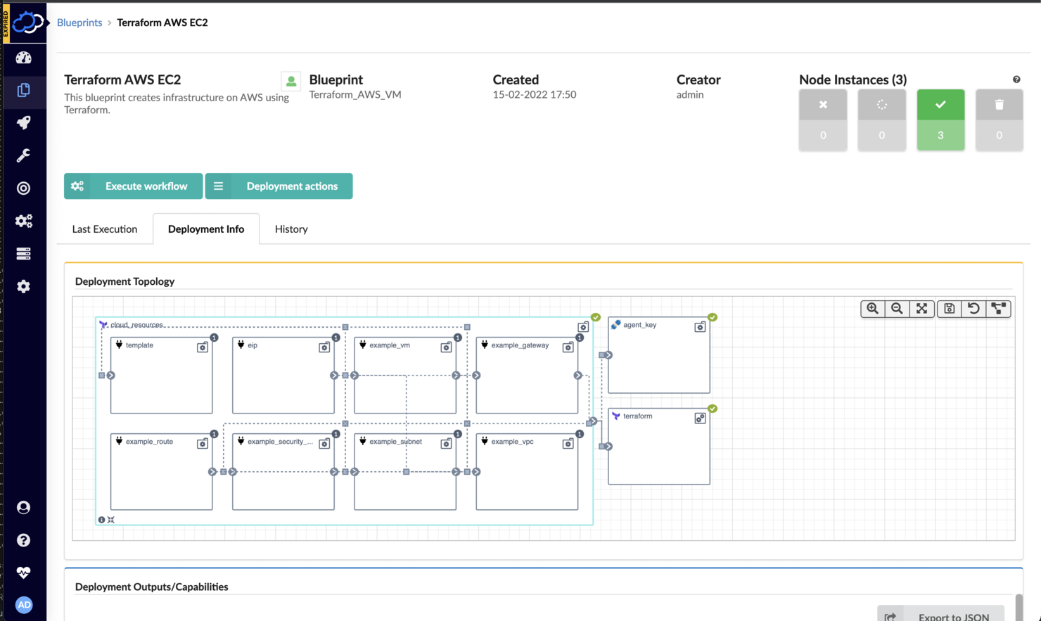 Cloudify screenshot - 10 meilleures alternatives à Terraform passées en revue en 2026