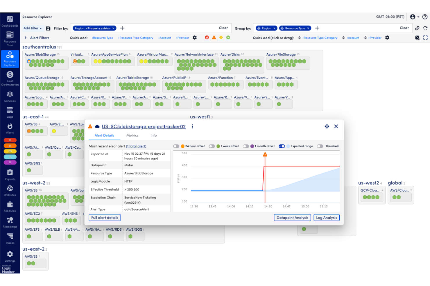 LogicMonitor screenshot - 10 Meilleures Alternatives à New Relic Passées en Revue en 2026