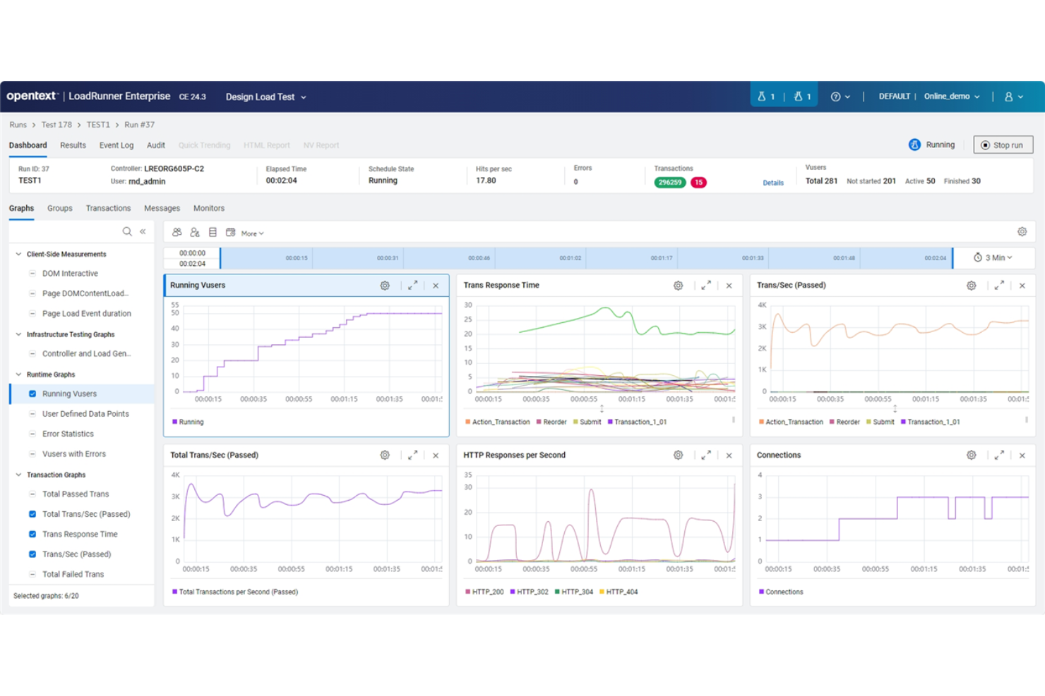 OpenText AccuRev screenshot - J’ai testé 17 alternatives à Git : mes meilleurs choix pour 2026