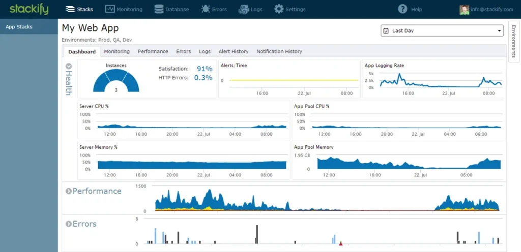 Stackify screenshot - 10 meilleures alternatives à Sumo Logic évaluées en 2026