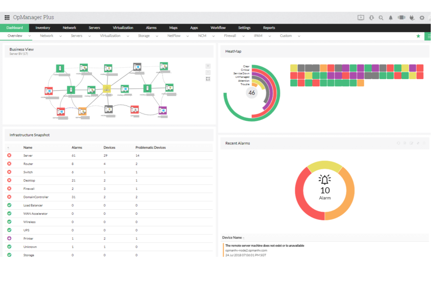 ManageEngine OPM Plus screenshot - 10 meilleurs concurrents de Splunk analysés en 2026