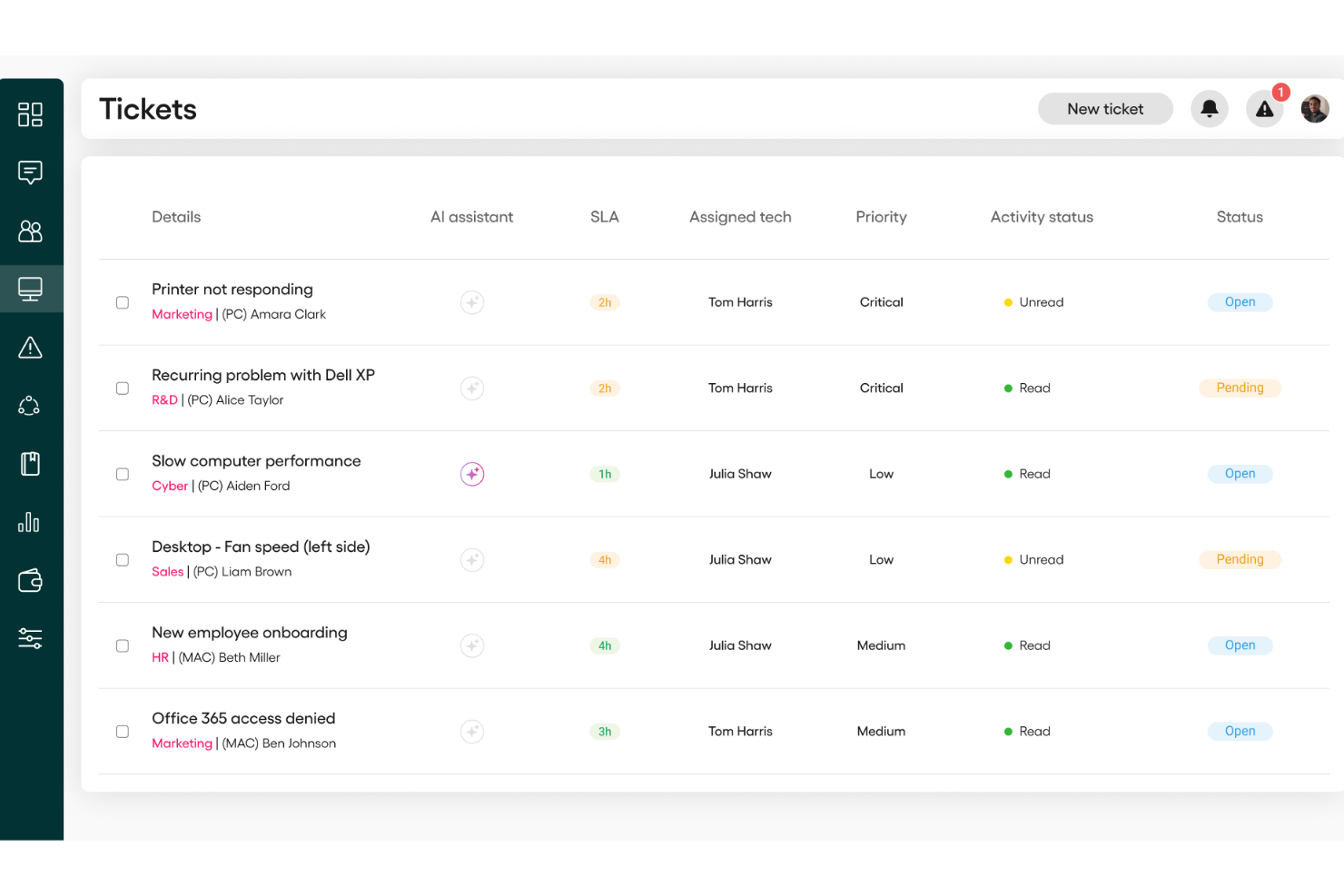 Atera screenshot - 10 meilleurs concurrents de ServiceNow évalués en 2026