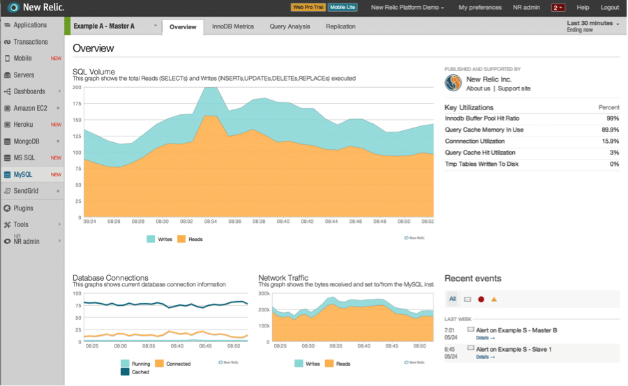 New Relic screenshot - 10 meilleures alternatives à Honeycomb passées en revue en 2026