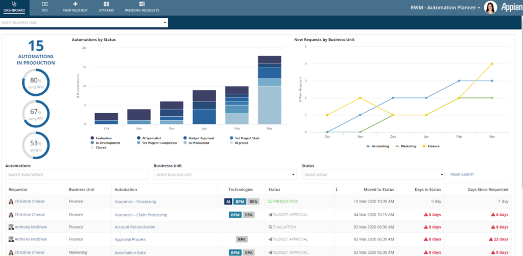 Appian screenshot - 10 meilleures alternatives à Bubble testées en 2026