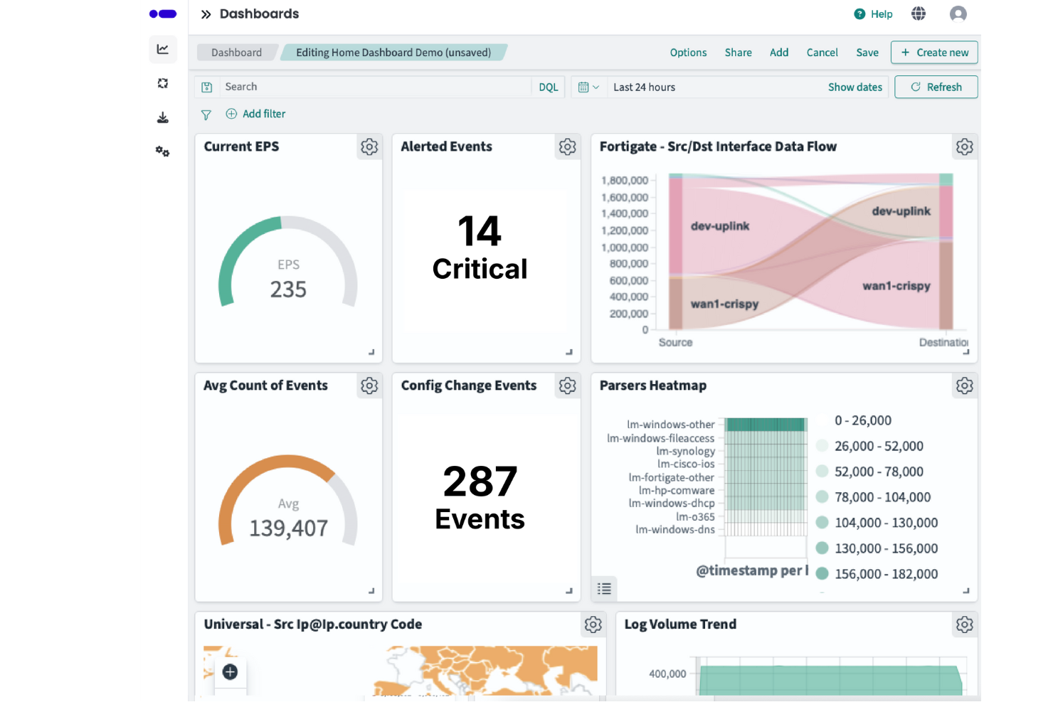 Logmanager screenshot - 1 Meilleures Alternatives à SolarWinds Passées en Revue en 2026