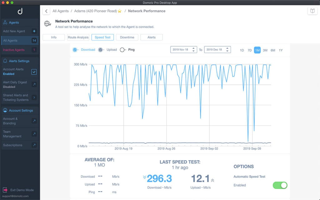 Domotz screenshot - 1 meilleures alternatives à Atera passées en revue en 2026