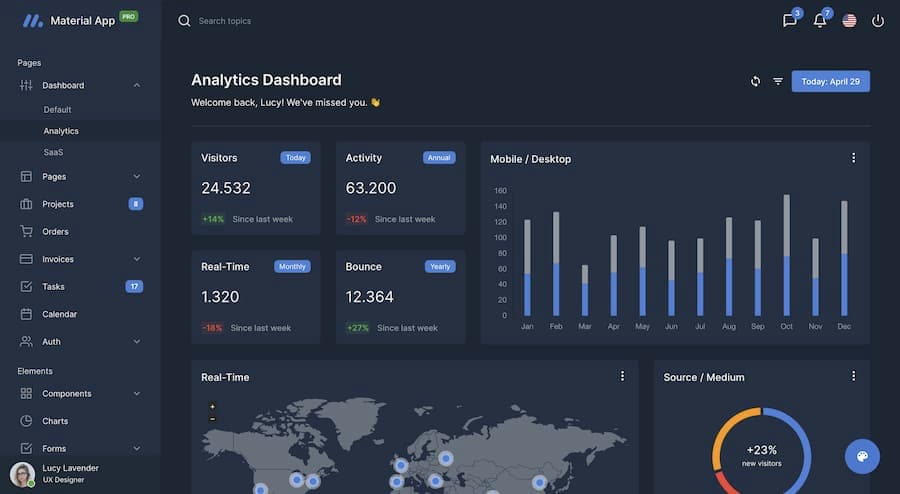 MUI screenshot - 10 meilleures alternatives à Bootstrap analysées en 2026
