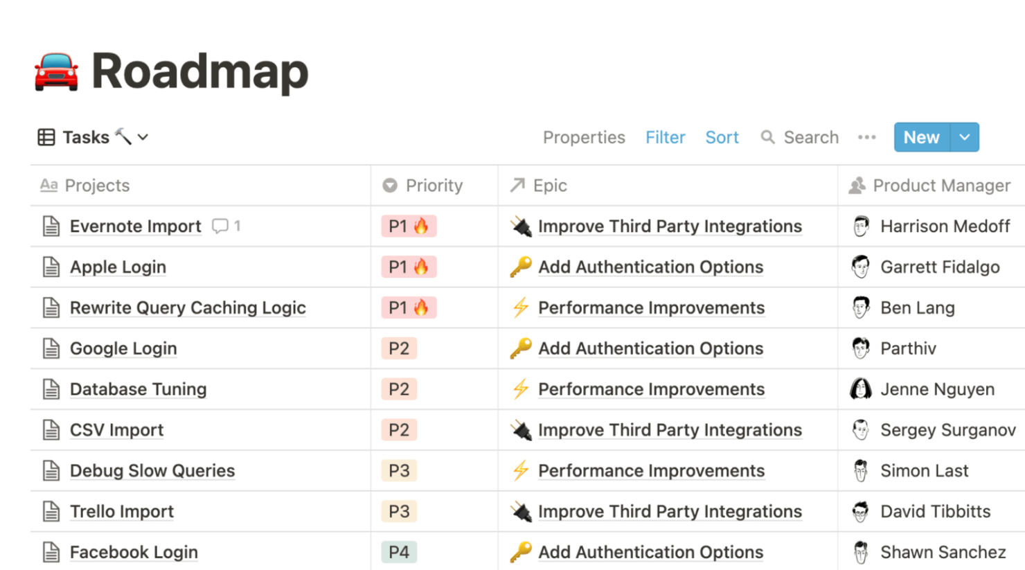 Notion screenshot - 10 Meilleures Alternatives à Jira Passées en Revue en 2026