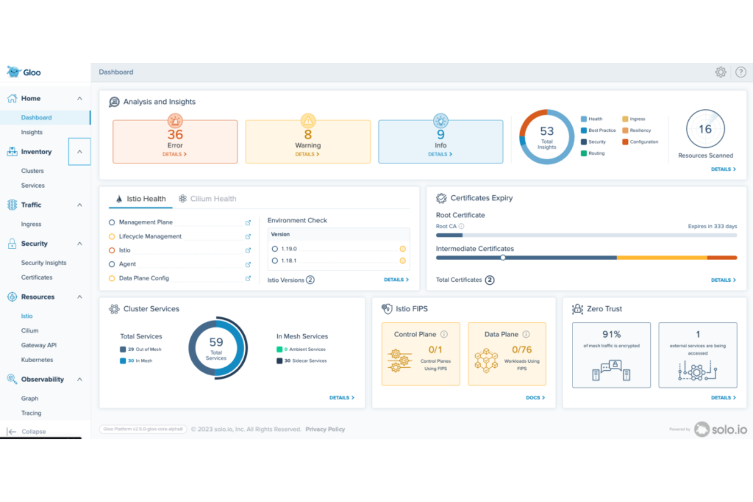 Solo.io screenshot - 20 beste Multi-Gateway-API-Management-Plattformen im Jahr 2026