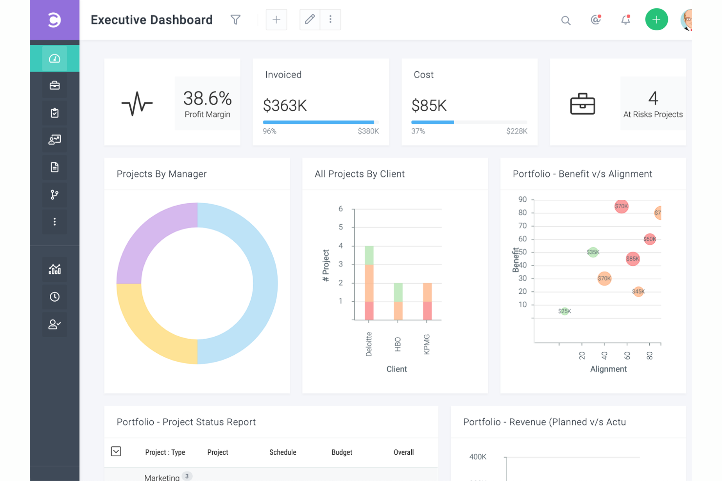 Celoxis screenshot - Meilleurs outils de gestion du backlog passés en revue pour 2026