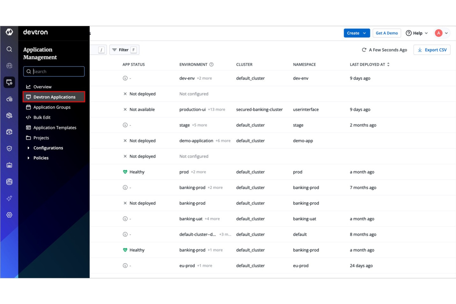 Devtron screenshot - Le 10 migliori soluzioni GitOps nel 2026