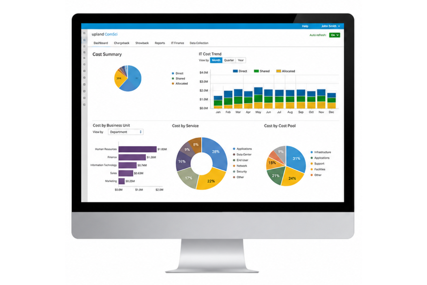Upland Comsci screenshot - Le 10 migliori soluzioni software TBM del 2026