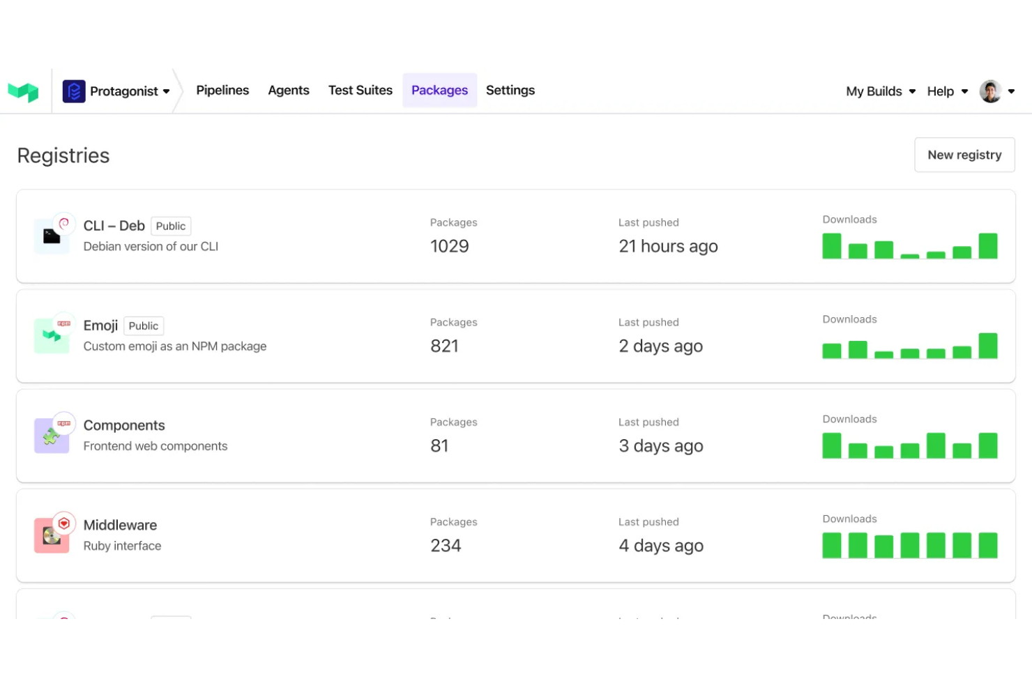 Buildkite Package Registries screenshot - 10 Migliori Strumenti per Repository di Artifact nel 2026