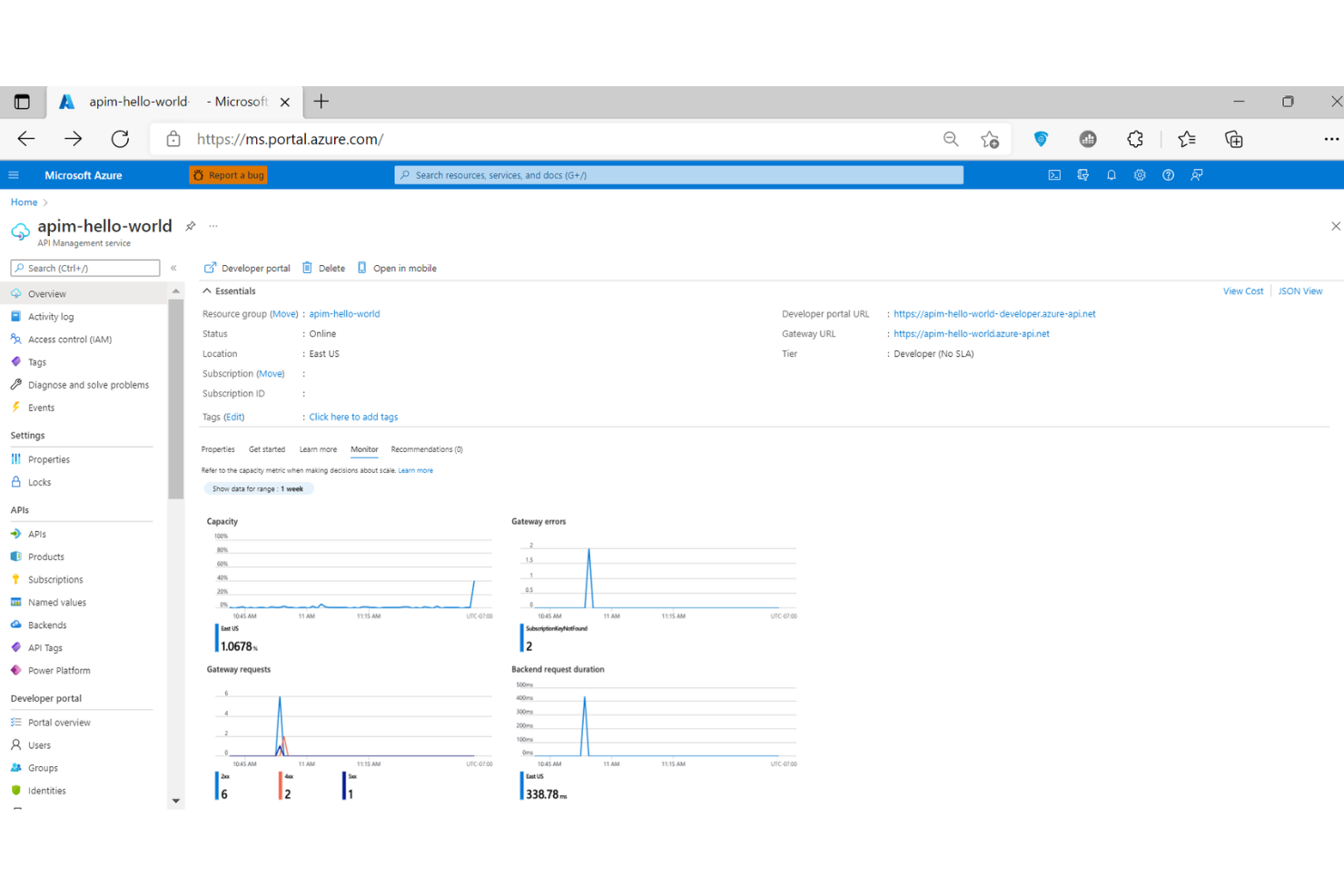 Microsoft Azure API Management screenshot - I 10 Migliori Software API Gateway nel 2026