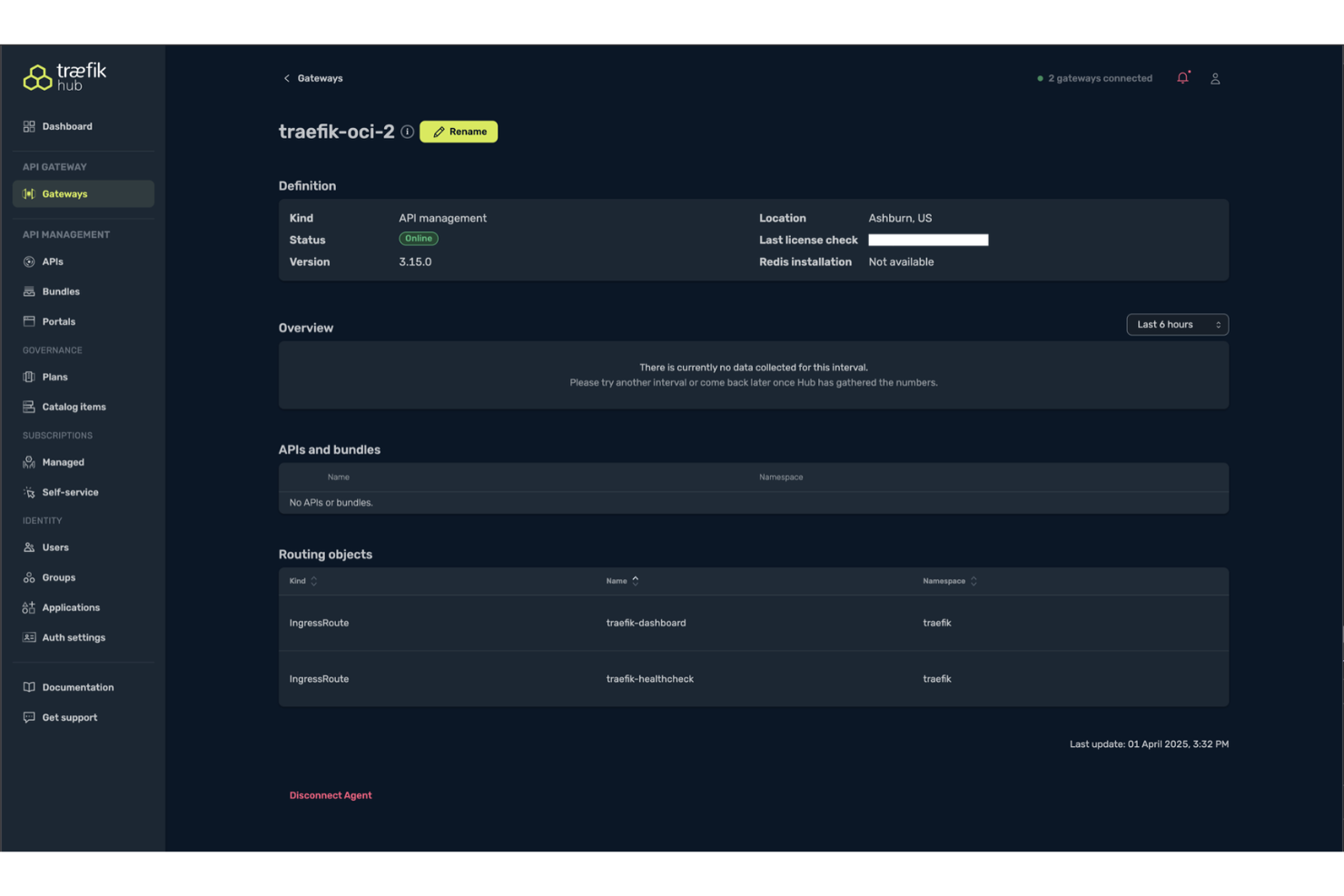Traefik screenshot - I 10 Migliori Software API Gateway nel 2026