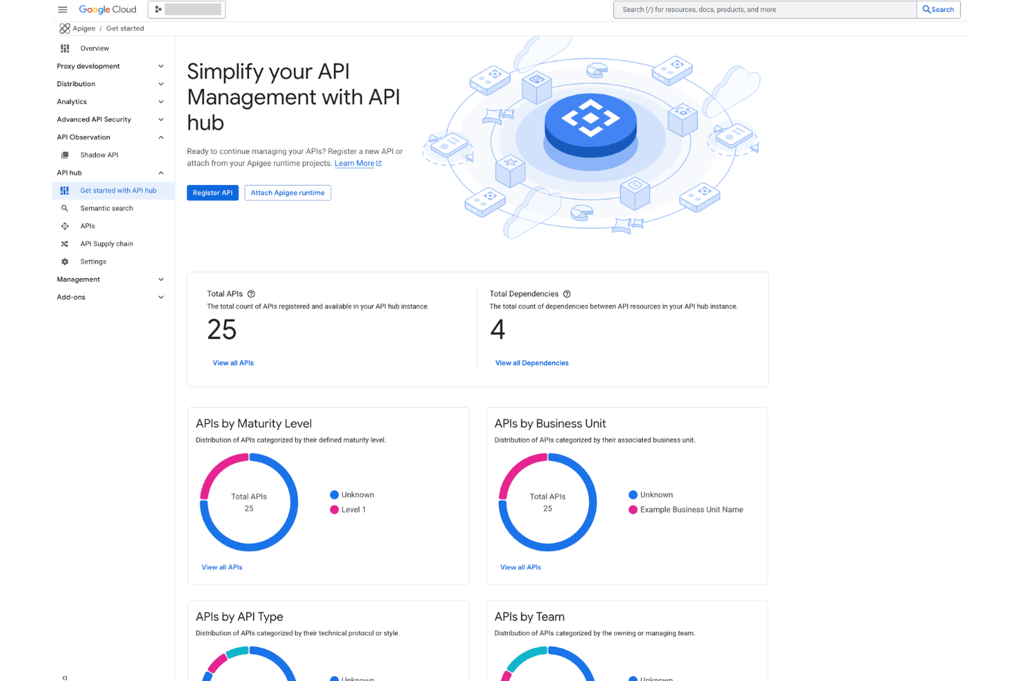 Google Apigee screenshot - I 10 Migliori Software API Gateway nel 2026