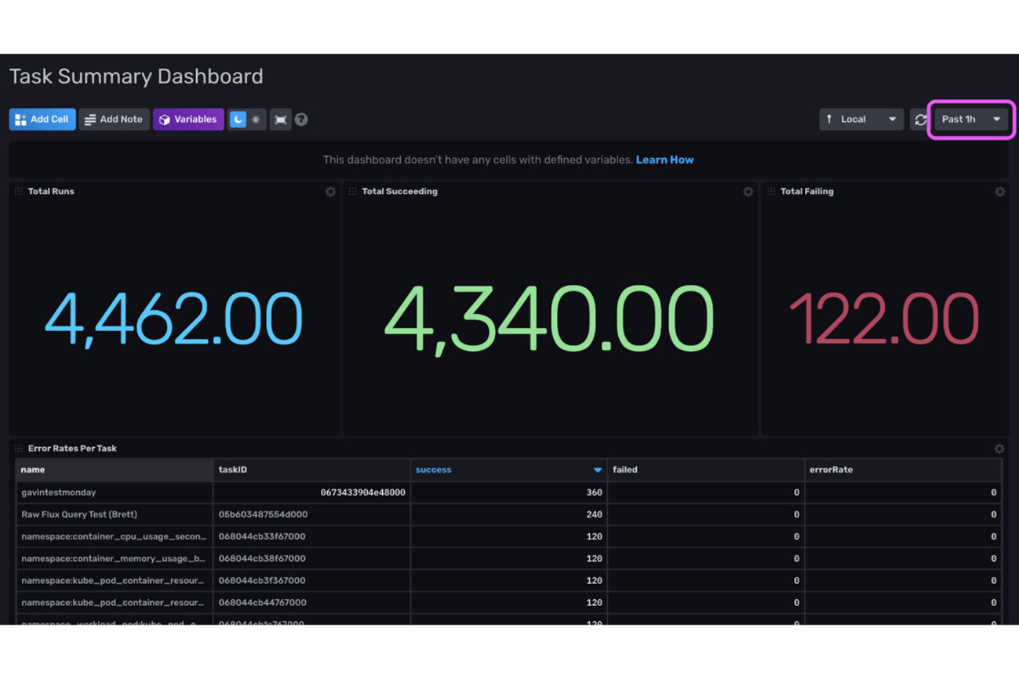InfluxDB screenshot - Le 10 Migliori Soluzioni di Monitoraggio SRE nel 2026