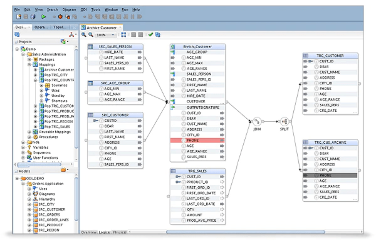 Oracle Data Integrator screenshot - 12 Strumenti ETL per Aziende Selezionati per il 2026