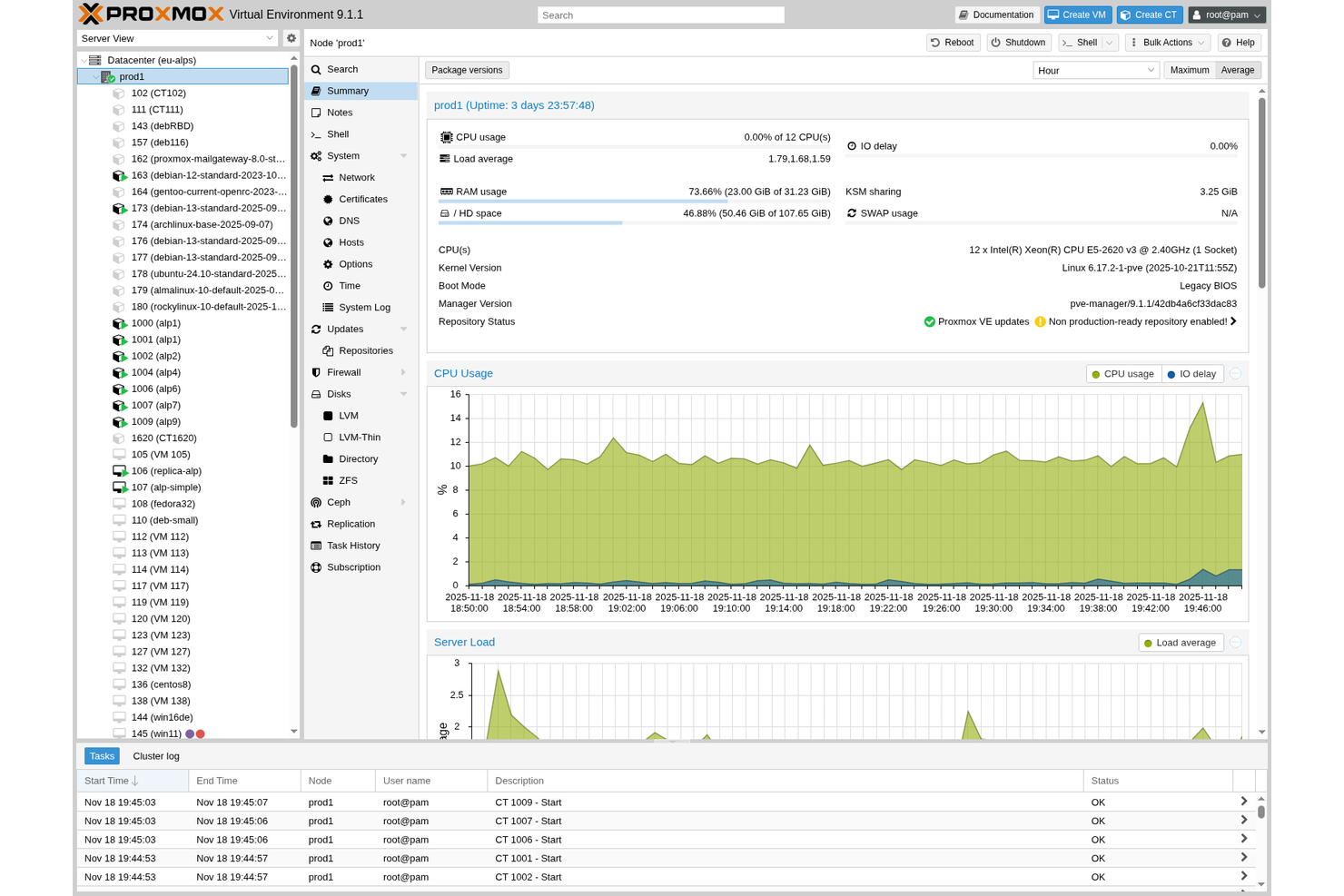 Proxmox VE screenshot - Le 10 migliori alternative a VirtualBox per il 2026